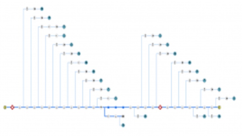 Schematische weergave binnen een Utility-netwerk