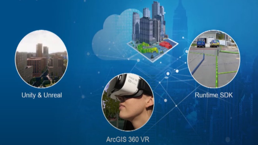 Augmented Reality-presentatie ArcGIS