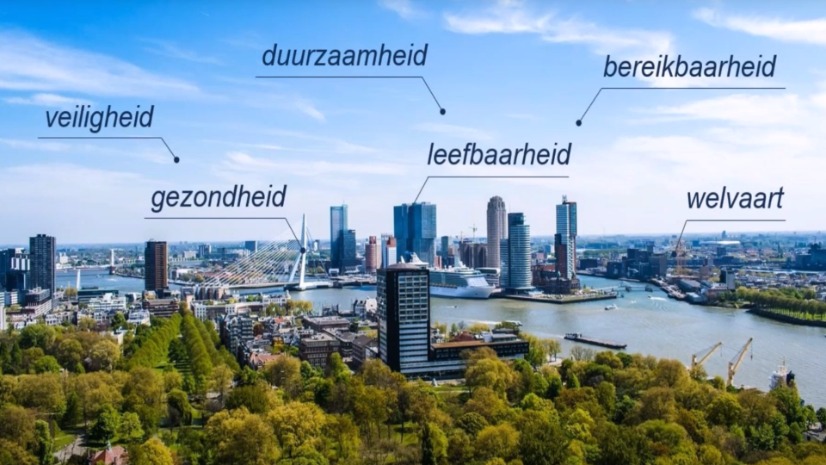 Webinar ArcGIS Hub: zo kunt u smart samenwerken
