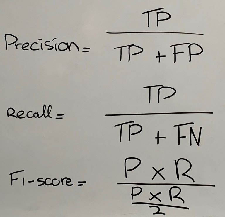 Nauwkeurigheidsstatistieken
