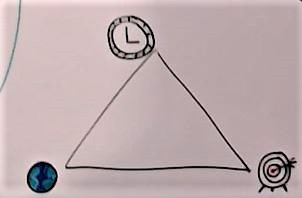 Schaalbaar nauwkeurig snel deep learning