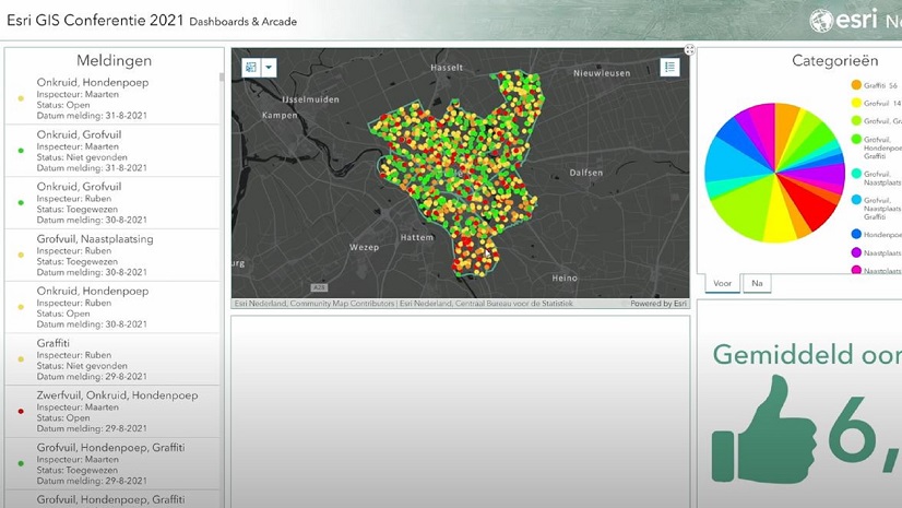 Esri GIS Conferentie 2021: ArcGIS Dashboards – Arcade en Data Expressions (Esri Nederland)
