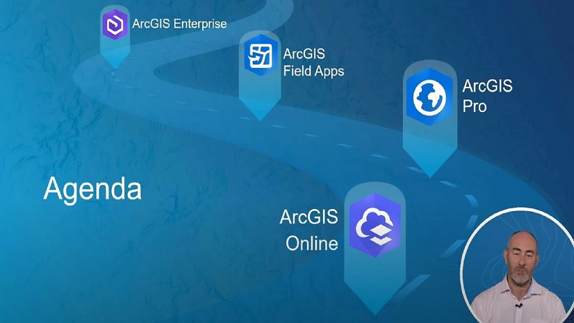 Esri GIS Conferentie 2021: Road ahead ArcGIS (Esri Nederland)