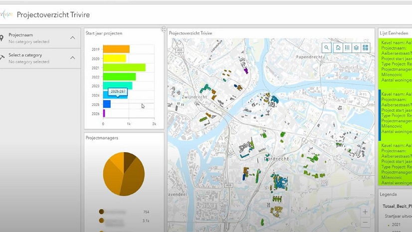 Esri GIS Conferentie 2021: Waarde uit data (Esri Nederland)