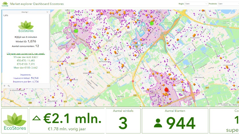 Wereld te winnen bij retailers met Location Intelligence