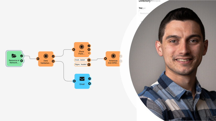 De belangrijkste voordelen van FME-workflows en automations in complexe architecturen