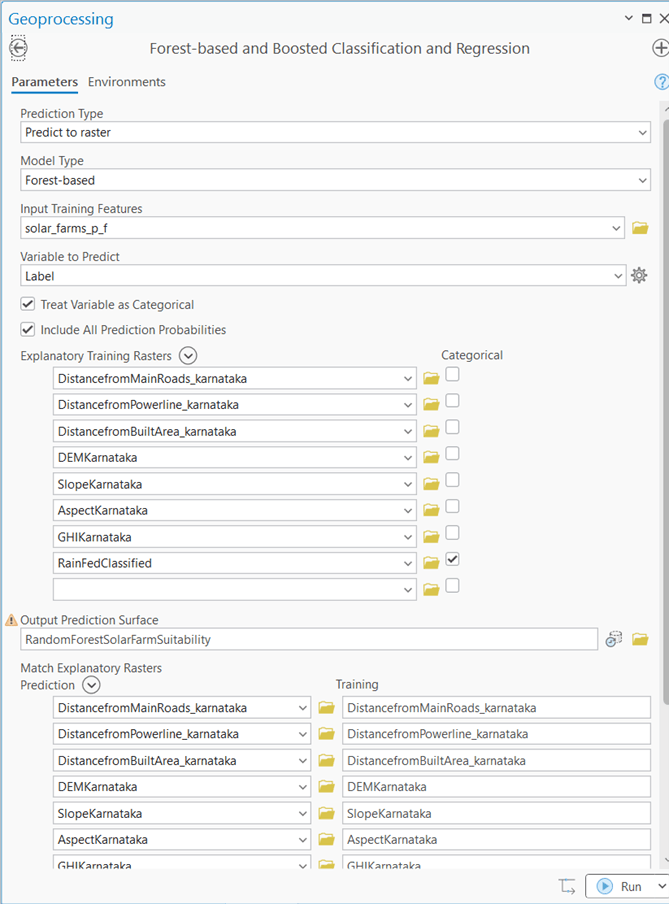 fig-3-forest-based-classification-tool.png