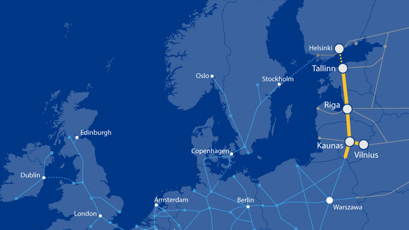 Skaitmeninio dvynio kūrimas “Rail Baltica” projekte: kokie sprendimai buvo įgyvendinti iki šiol ir kas laukia ateityje