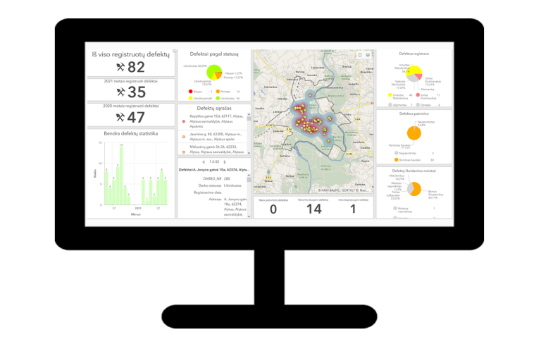 Alytaus šilumos tinklų defektų žurnalo interaktyvi švieslentė
