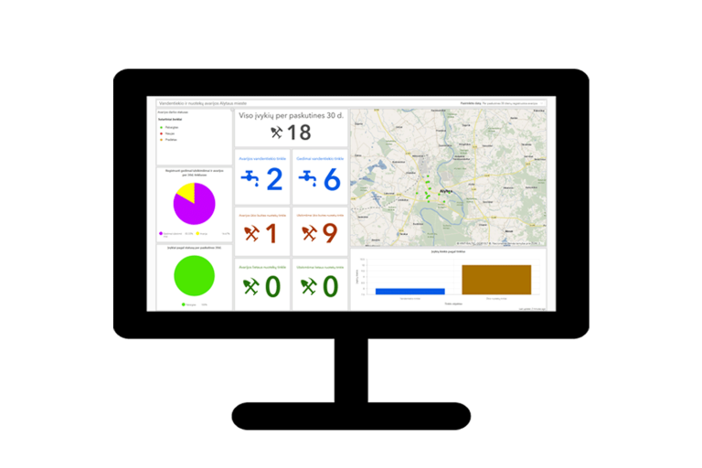 Dzūkijos vandenų operatyvinė švieslentė