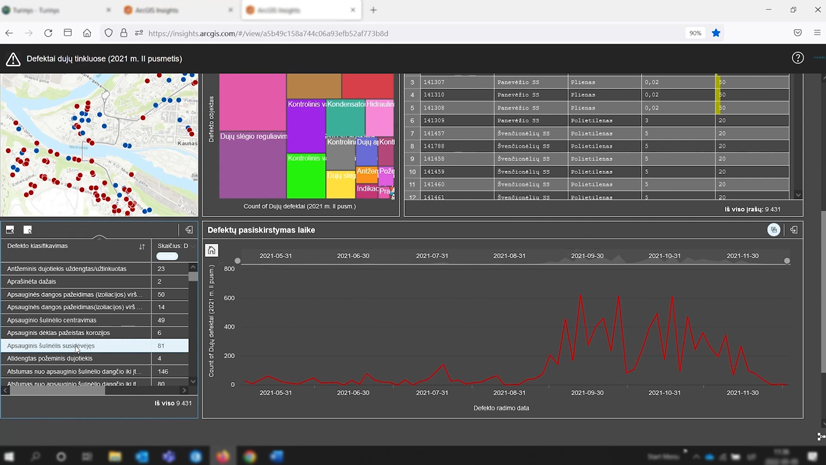 Interaktyvi analizė su ArcGIS Insights | Demo@Lietuvos Esri naudotojų konferencija 2022