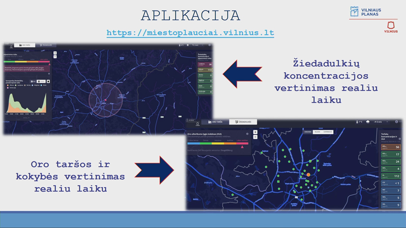 Austė Noreikaitė (Vilniaus planas)@Lietuvos Esri naudotojų konferencija 2022
