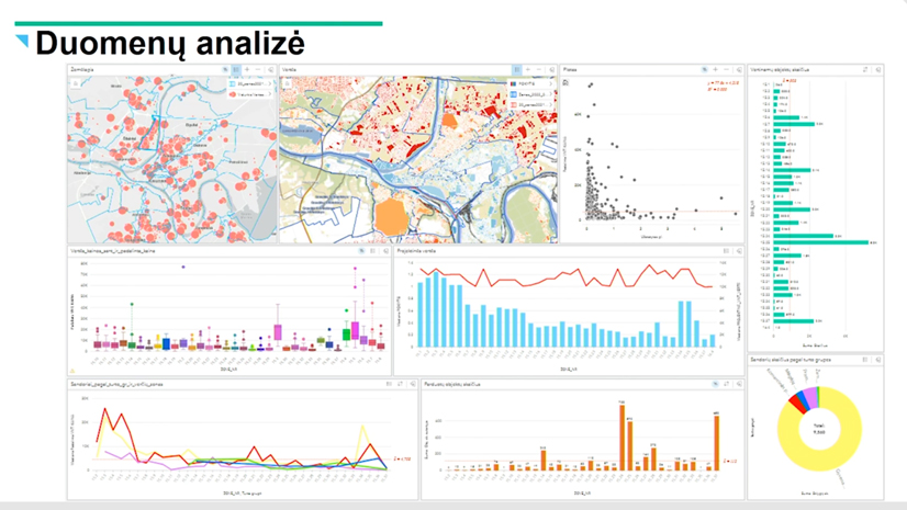 Rūta Aguarrab (Registrų centras)@Lietuvos Esri naudotojų konferencija 2022