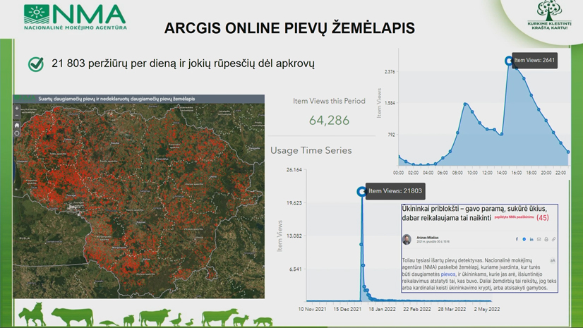 Martynas Rimgaila (Nacionalinė mokėjimo agentūra)@Lietuvos Esri naudotojų konferencija 2022