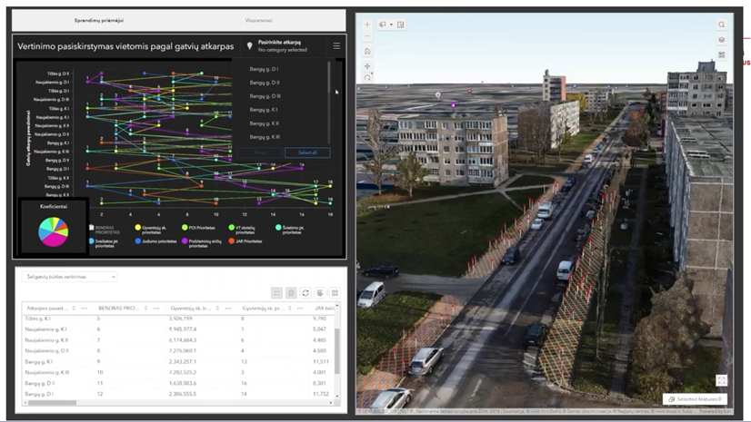 Rokas Petravičius (Vilniaus planas)@Lietuvos Esri naudotojų konferencija 2022