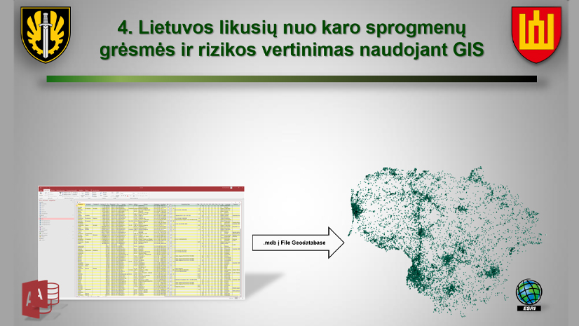 GIS priemonių taikymas Lietuvoje nuo karo likusių sprogmenų taršos įvertinimui