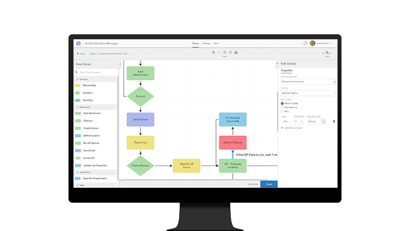Užduočių valdymas su ArcGIS Workflow Manager