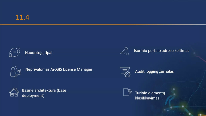 Kas naujo ArcGIS Enterprise 11.4?