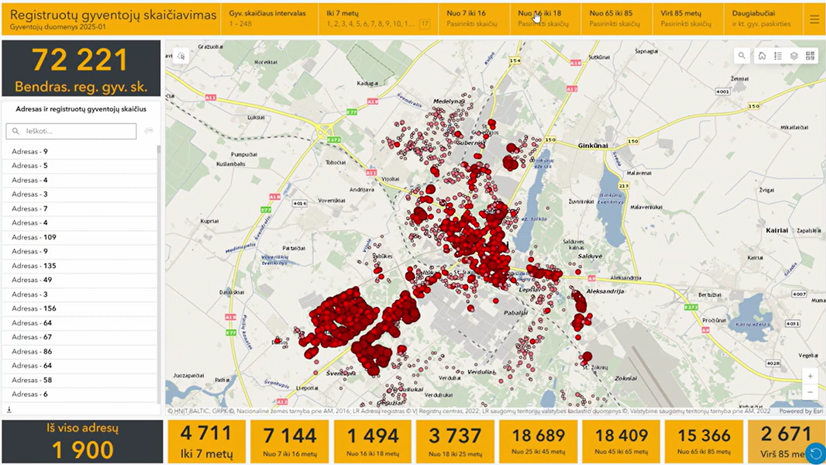 Gyventojų registro duomenų panaudojimas planuojant darbus