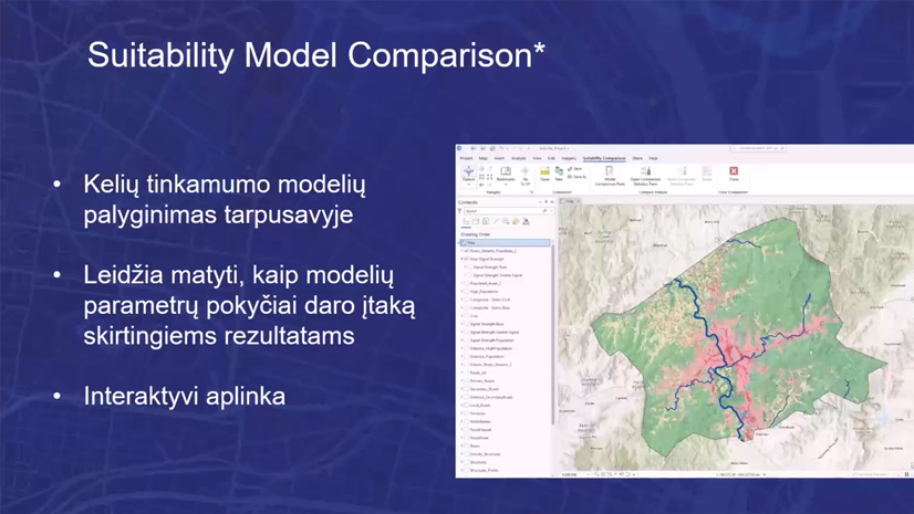 ArcGIS Pro 3.6 naujienos