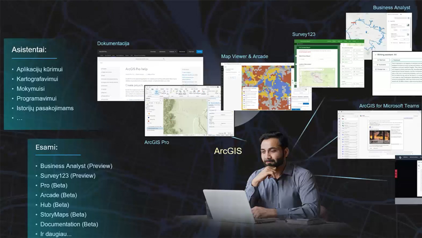 DI ArcGIS aplinkoje: DI asistentai