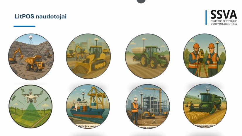Ar tikrai žinai, kur esi? LitPOS ir GIS tikslumo sinergija