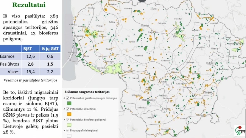 GIS taikymas Lietuvos saugomų teritorijų plėtros pasiūlymams pagrįsti