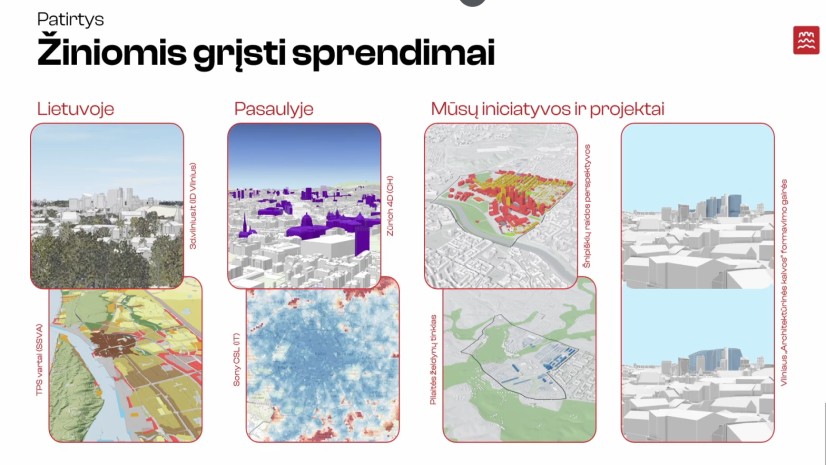 GIS šiuolaikinėje urbanistikos praktikoje