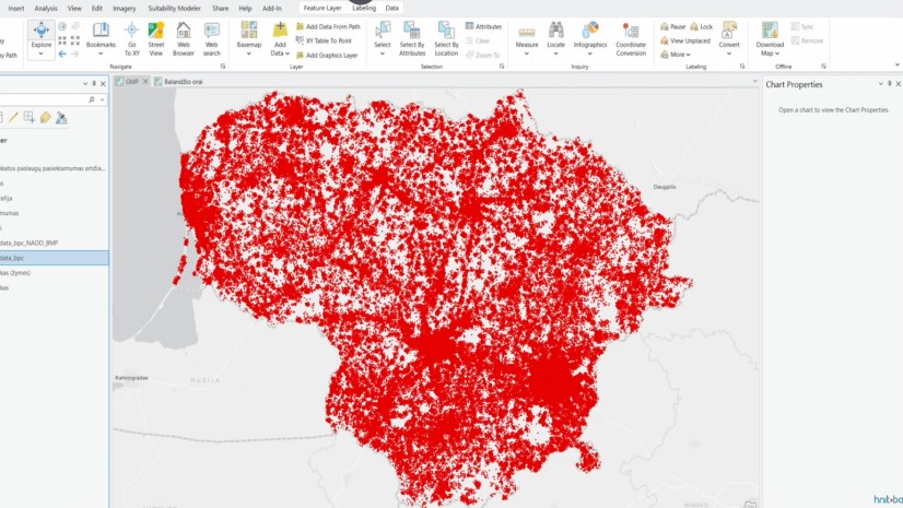 Demonstracija | ArcGIS Pro panaudojimas vertinant paslaugų prieinamumą