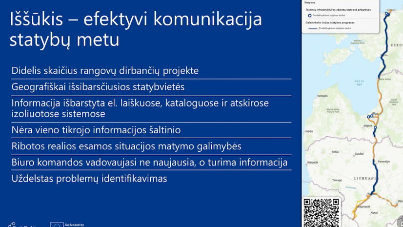 Nuo statybvietės iki ekrano: GIS technologijų taikymas integruojant realius duomenis ir BIM statybos progreso stebėsenai | Vaidas Ulenskas