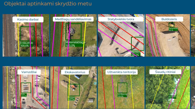 Kaip iš vieno skrydžio gauti daugiau: praktiniai duomenų rinkimo sprendimai objektų ir teritorijų analizei | Augustinas Daugilis |