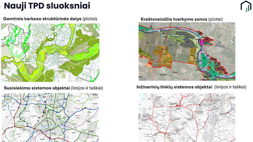 Nuo skaitmenizavimo iki darnaus miesto | Mindaugas Pakalnis & Rūta Marija Slavinskaitė