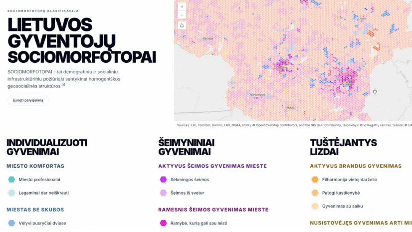 Kiek skirtingų Lietuvų telpa vienoje valstybėje? | Raminta Povilaitytė