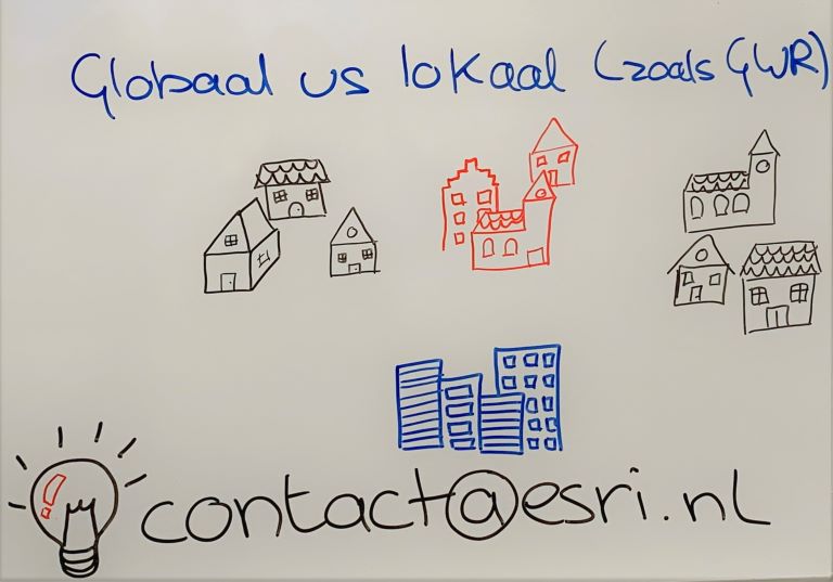 Globaal vs lokaal