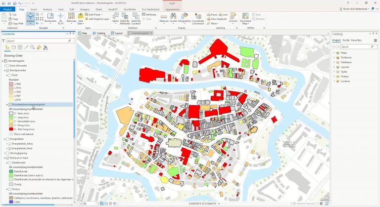 Brandrisico op basis van hoofdactiviteiten